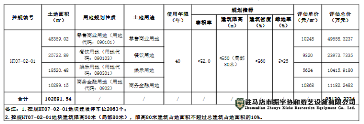 華潤(rùn)置地超級(jí)萬(wàn)象城官宣正式落地三亞海棠灣.jpg